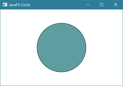 مثال حول الكلاس Circle في javafx