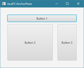 طريقة وضع أكثر من شيء في AnchorPane في JavaFX