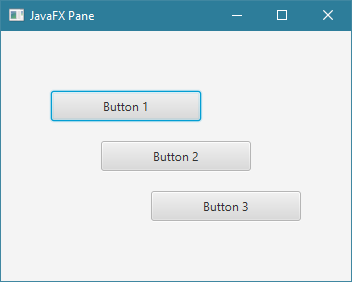 طريقة تحديد حجم و مكان ظهور الأشياء التي نضيفها في Pane في JavaFX