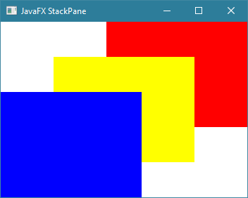 طريقة تحديد أمكان الأشياء التي تم وضعها في StackPane في JavaFX
