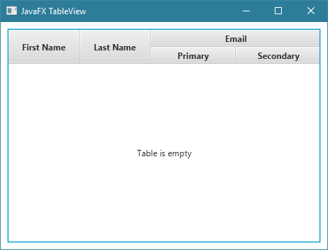 طريقة وضع TableColumn بداخل TableColumn في ال TableView في javafx